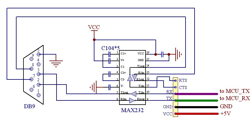 Usb max. Rs232 TTL схема. TTL USB rs232 распиновка. Rs232 USB переходник схема. Преобразователь USB rs232 схема.