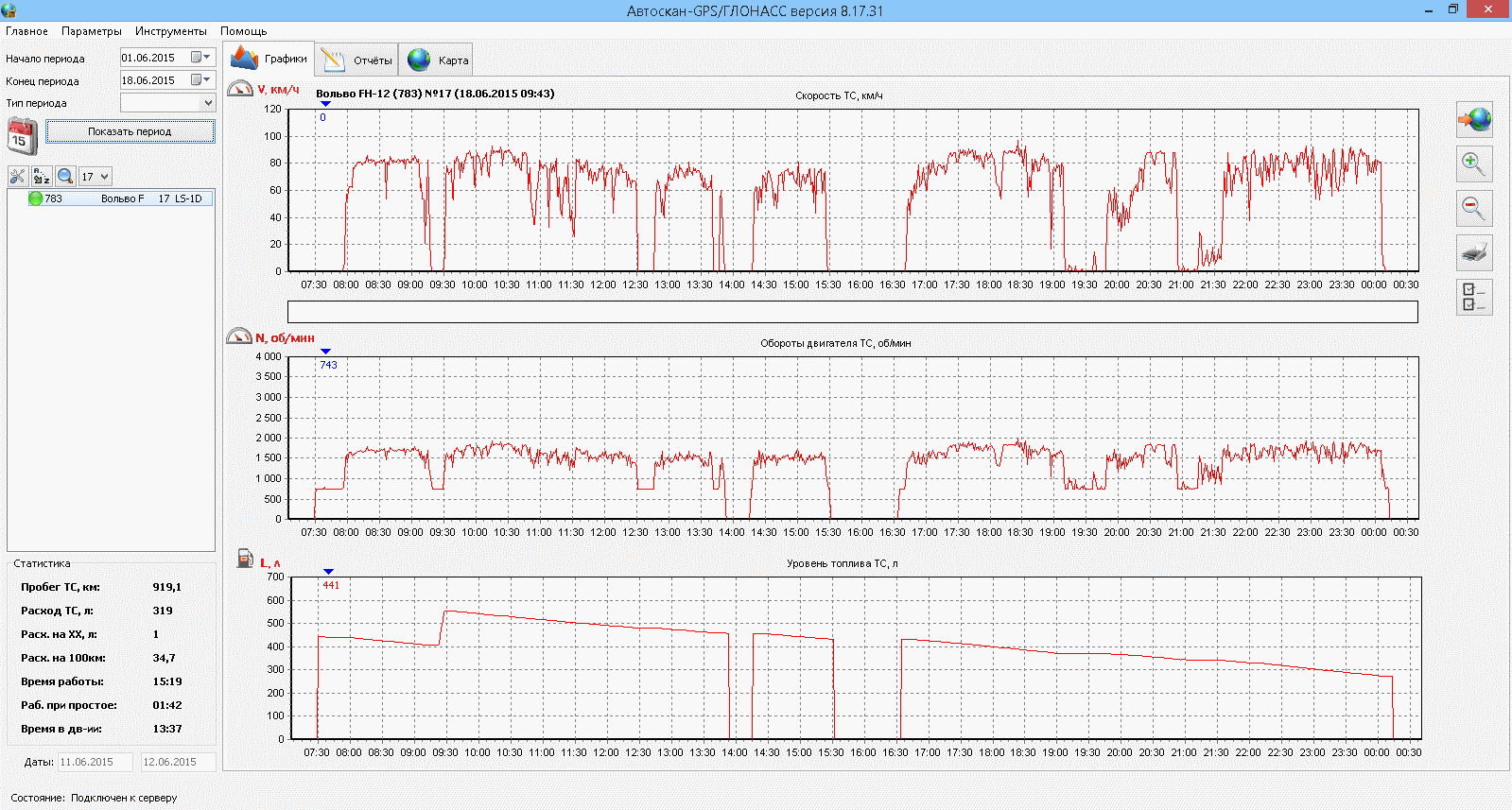 Автоскан новокузнецк