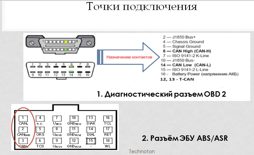 Схема кан шины гранта