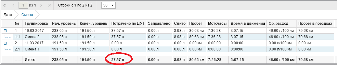 Сколько километров в одном моточасе