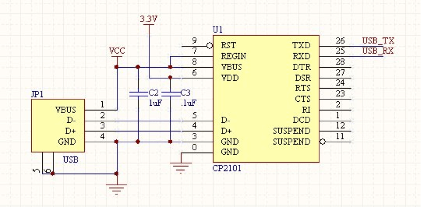 Usb uart преобразователь схема