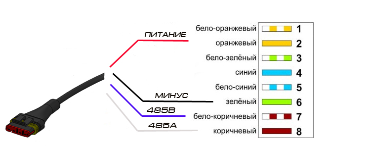 Lh bxusb1 схема подключения проводов по цветам Зеленый красный черный белый провод фото - DelaDom.ru