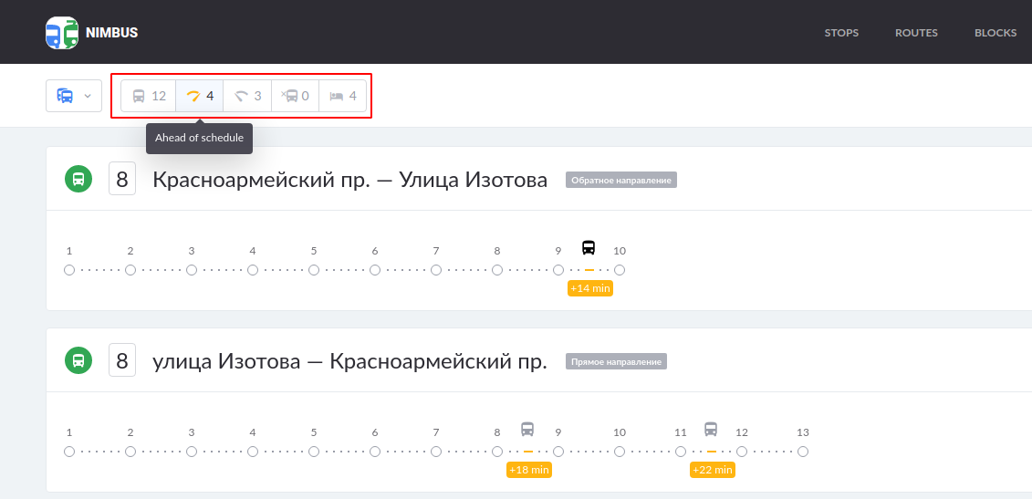New NimBus feature: actions on the Dashboard page