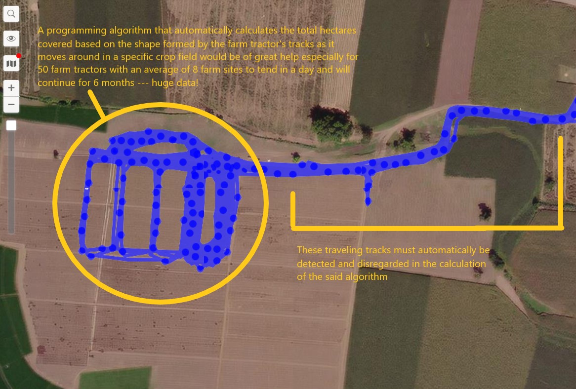 GPS for Farm Tractors