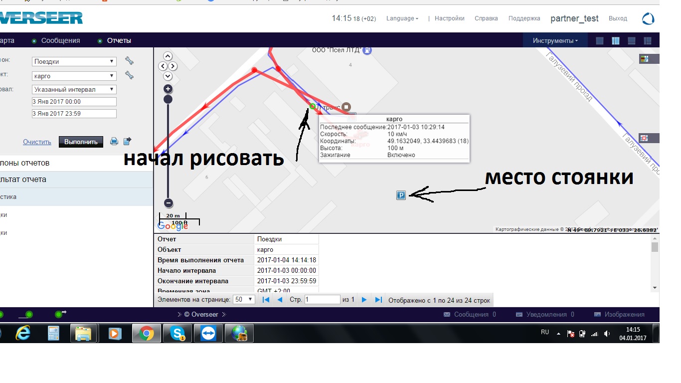 GPS трекеры CarGo действительно украинского производства?!