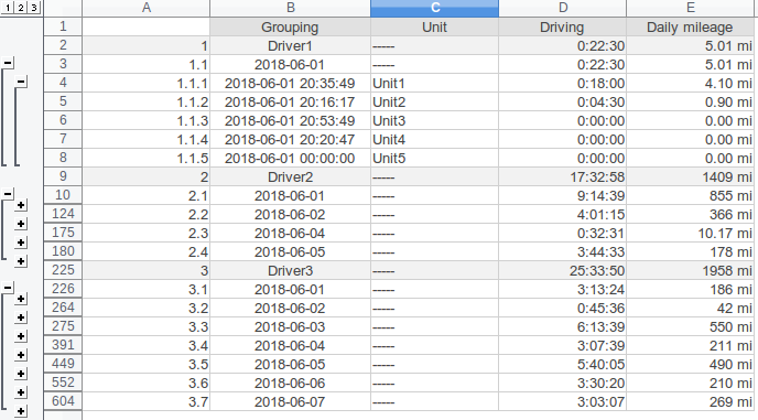 Report : Driver-> type Binding -> filter by minimum duration